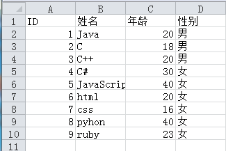 Java对Excel表格的上传和下载处理方法_java_