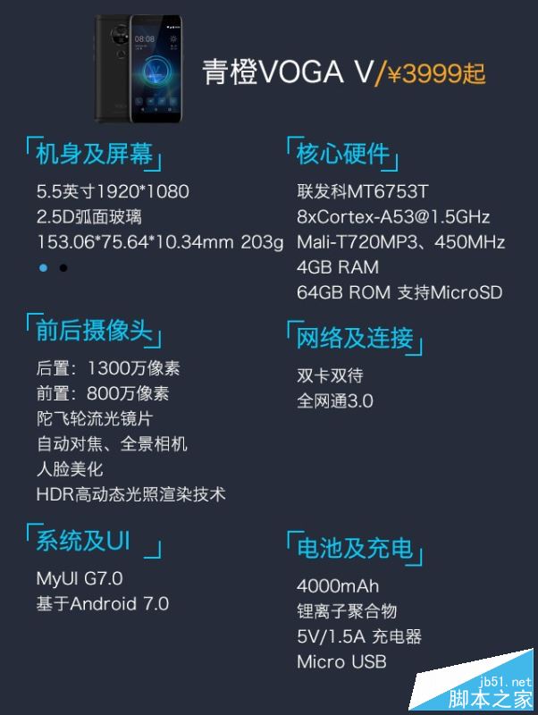 青橙VOGA V值得买吗?青橙VOGA V投影手机优缺点全面深度评测图解
