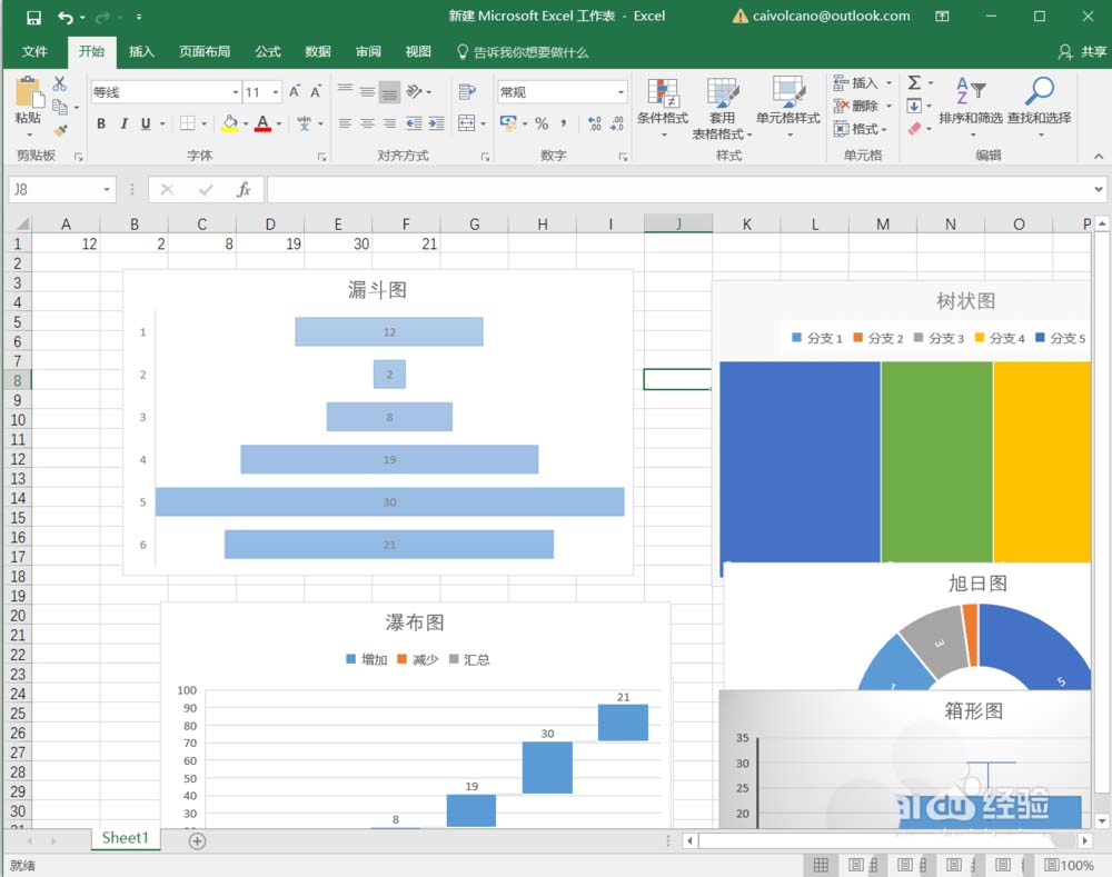 股票新闻:excel2016中新增的六大图表功能怎么使用?