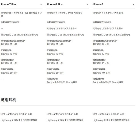 苹果iphone8\/8plus\/7plus手机参数全面对比 谁更
