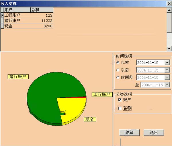 收入支出账目表格图_借是收入还是支出