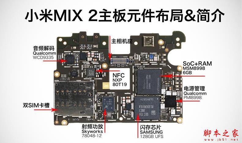 小米MIX2内部做工如何?小米MIX2全面屏全面