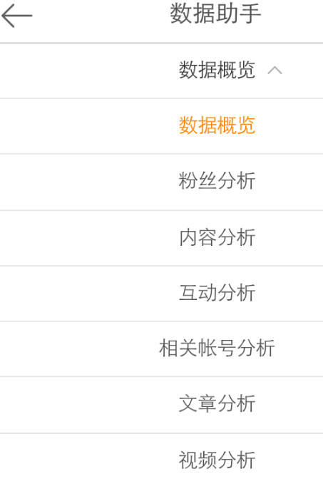 新浪微博数据助手在哪?新浪微博手机版怎么看