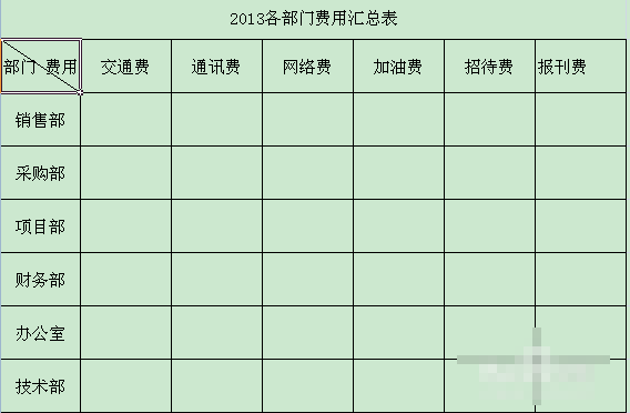 excel2007斜线表头怎么做?excel2007在表格中