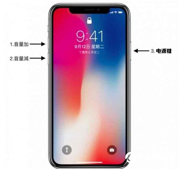 iPhone X怎么关机? 苹果iPhone X关机方法和强