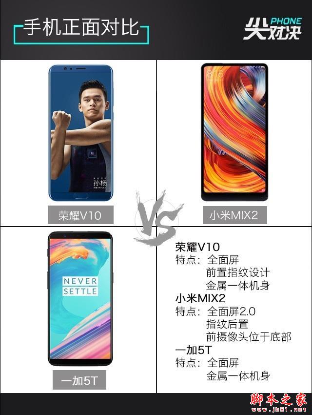 一加5T\/小米MIX2\/荣耀V10哪个好?荣耀V10\/一