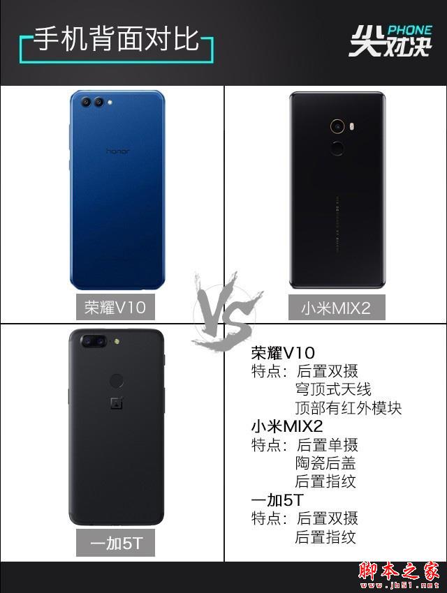 一加5T\/小米MIX2\/荣耀V10哪个好?荣耀V10\/一