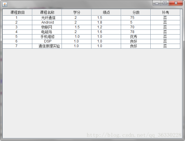 学生页面