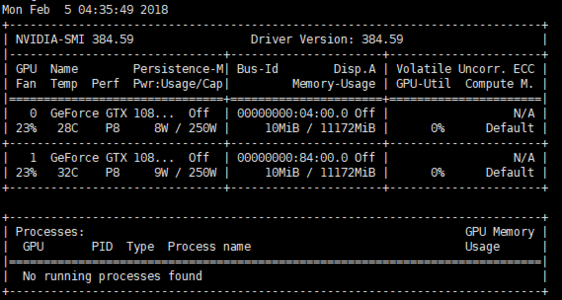docker挂载NVIDIA显卡运行pytorch的方法