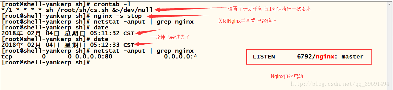 详解Shell编程之if语句实战(小结)