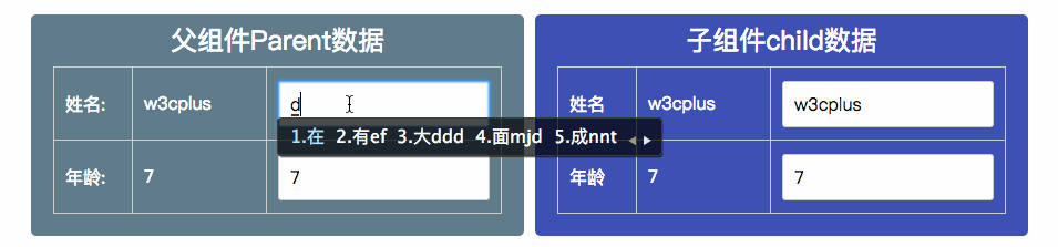Vue2.0实现组件数据的双向绑定问题