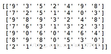 python中字符串变二维数组的实例讲解