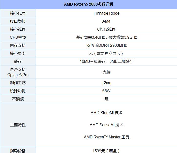 R5-2600配什么主板 锐龙5 2600主板搭配与参