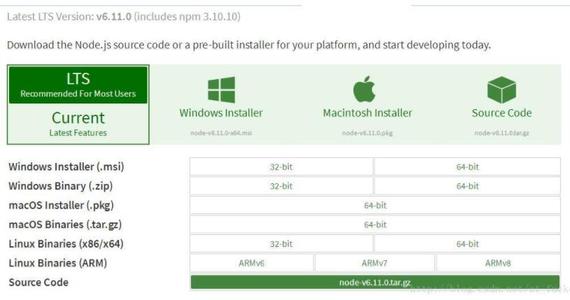 Linux Centos7.2下安装nodejs&npm配置全局路径的教程