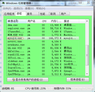 MySql 5.7.17压缩包免安装的配置过程图解