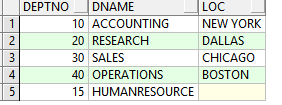 Oracle中触发器示例详解