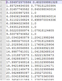 Python产生Gnuplot绘图数据