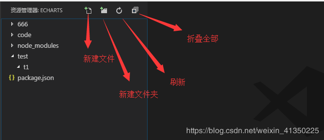 vsCode安装使用教程和插件安装方法