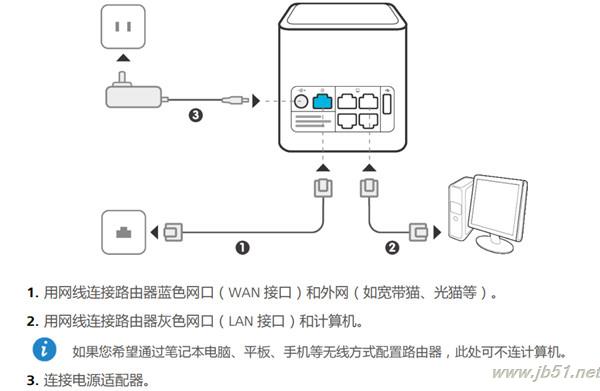 荣耀路由Pro如何设置?荣耀路由Pro两种设置方