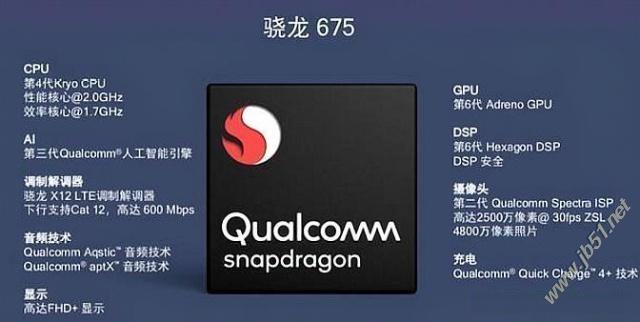 骁龙660和675哪款好?高通骁龙675和660区别