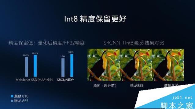 麒麟810和骁龙855哪个好 麒麟810和骁龙855对