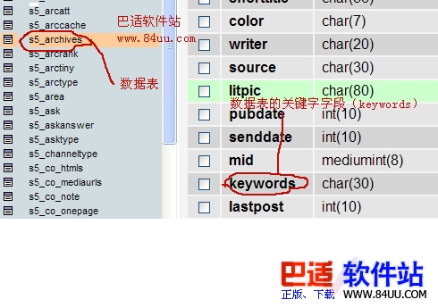 对关键字限制的数据库修改