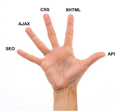 WEB2.0单手原则