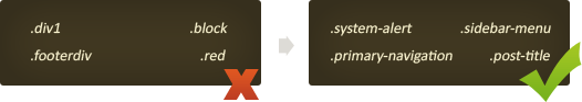 CSS Tip: Naming Convention