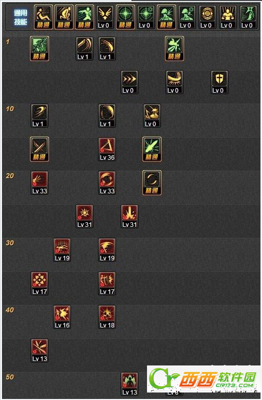 <em>DNF</em>大转移<em>流浪武士</em> 剑豪刷图和PK加点怎么加