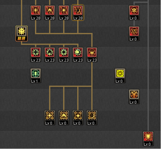 DNF85召唤师刷图怎么加点_大转移召唤师刷图