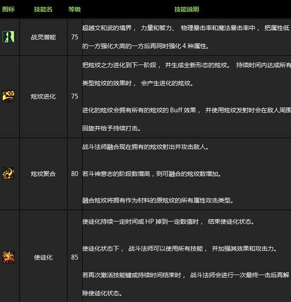 655997147_... dnf福利女角色本子_dnf女格斗家福利图_dnf女枪福利_dnf