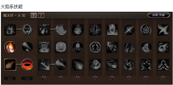 灵魂回响火法PVE\/PVP天赋加点攻略 键位输出