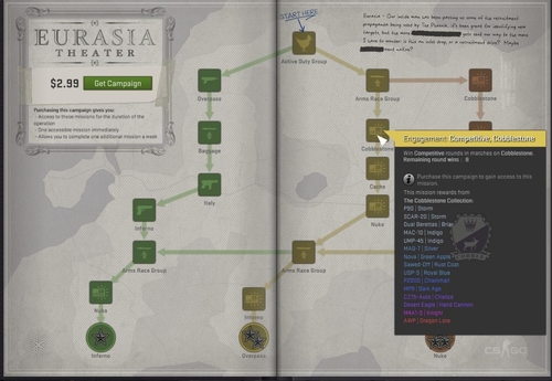 CSGO先锋模式怎么玩 通行证购买方法推荐_网