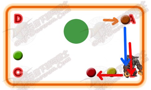 DNF安图恩切断能源9图怎么打 详细图文攻略