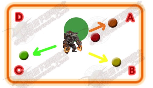 DNF安图恩切断能源9图怎么打 详细图文攻略