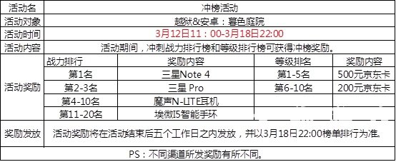 񶷱÷