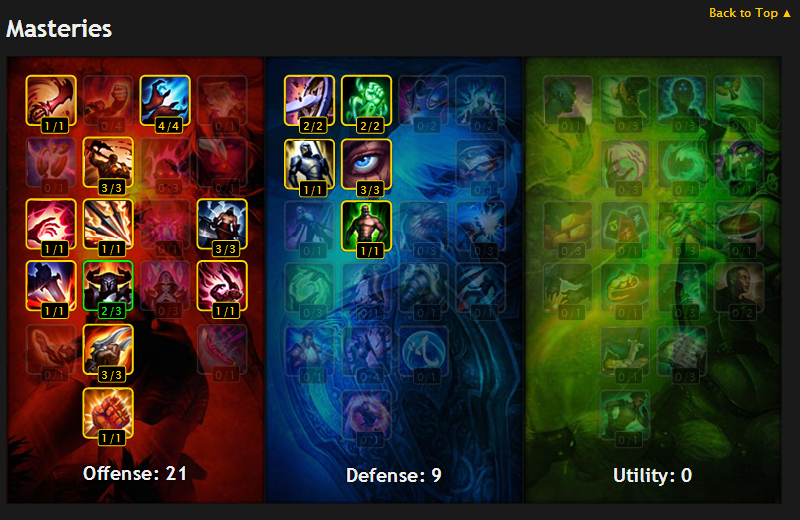 s5瑞文上单天赋符文出装