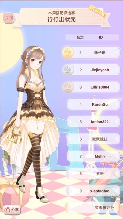 暖暖环游世界周评选行行出状元搭配攻略分享_传奇武林群乔峰攻略侠图片
