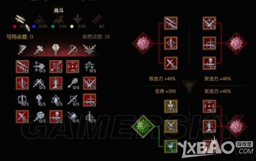 巫师3猫派注魔_巫师3猫派剑舞加点_巫师3猫派最强加点图