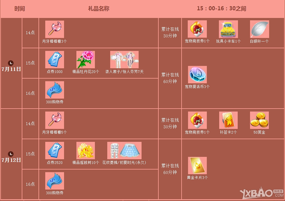 QQ炫舞2015暑期回馈全部汇总_QQ炫舞暑期回
