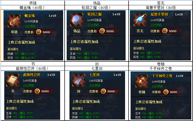 火影忍者ol忍具重铸 重铸属性选择方法及数值划分_网络游戏_游戏攻略_脚本之家