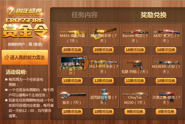 CF2.0赏金令8月活动领奖 CF2.0赏金令8月活动