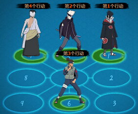 火影忍者ol组织战雷主阵容搭配分享