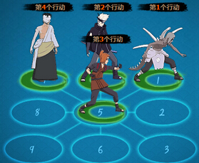 火影忍者ol组织战雷主阵容搭配分享