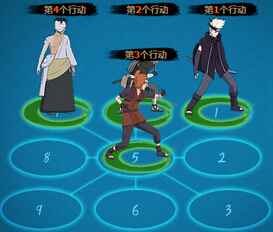 火影忍者ol组织战雷主阵容搭配分享