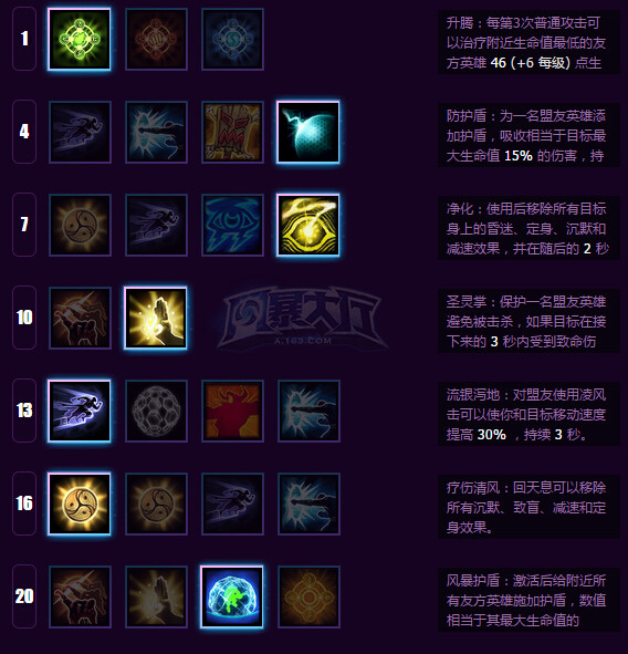 ���籩Ӣ�ۡ���ɮ������ķ���ԣ������Ƽ��츳