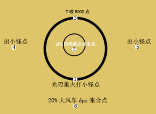 ���ͻ�е߱���϶���ô�� 10�˴򷨹���