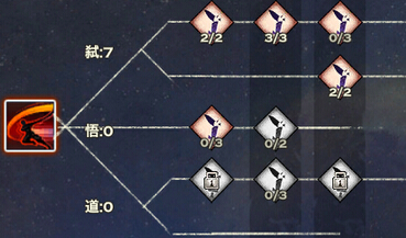 天谕光刃PK全攻略 技能精炼完美搭配