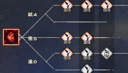 天谕光刃PK全攻略 技能精炼完美搭配