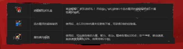 ͼ2dnfBuffͻףսʤ¼ͼ